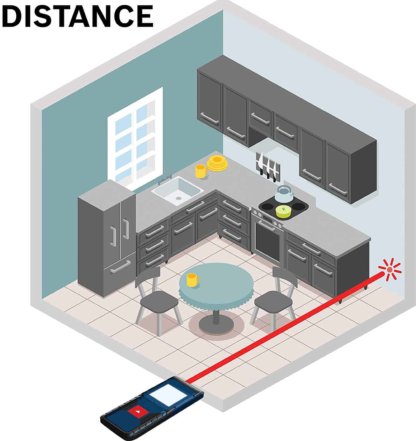 Bosch Blazeâ„¢ GLM20  Compact Blaze Laser Distance Measure (Up to 65 Ft.)